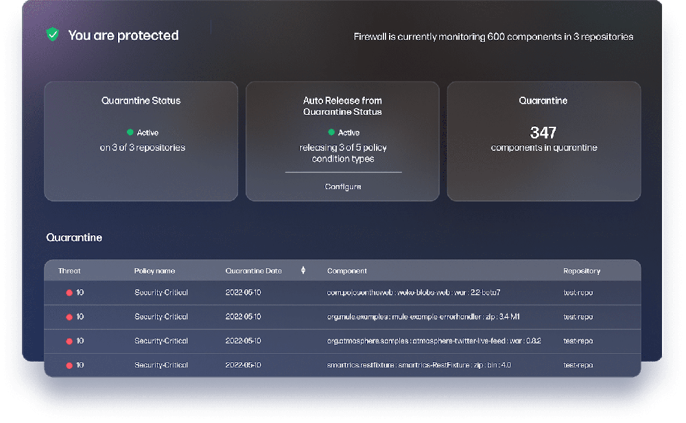 Nexus Firewall